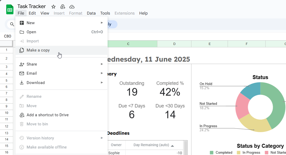 แจก Template Google Sheets ติดตามและจัดการงาน Task Tracker